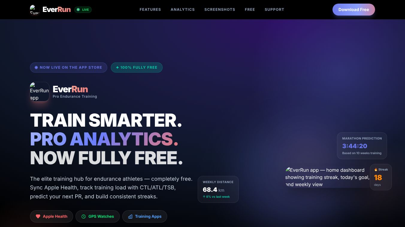 EverRun