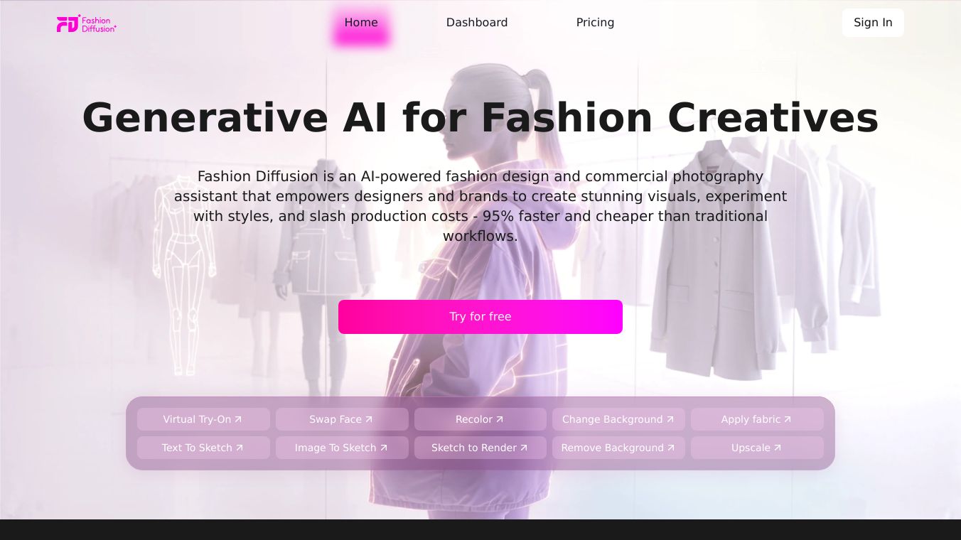 Fashion Diffusion