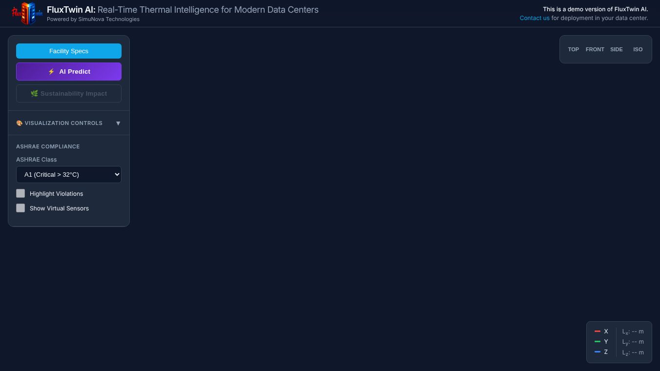 FluxTwin AI