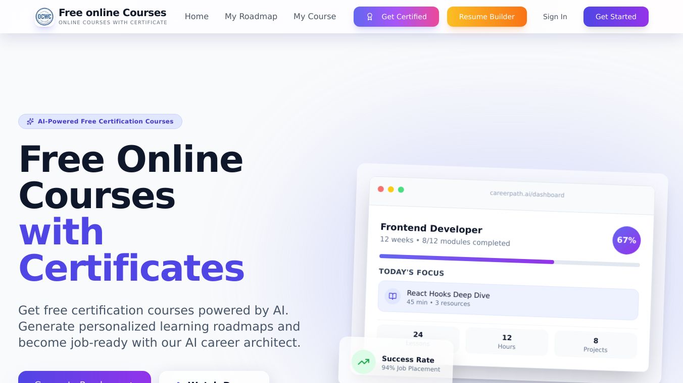 Free Online Courses with Certificate