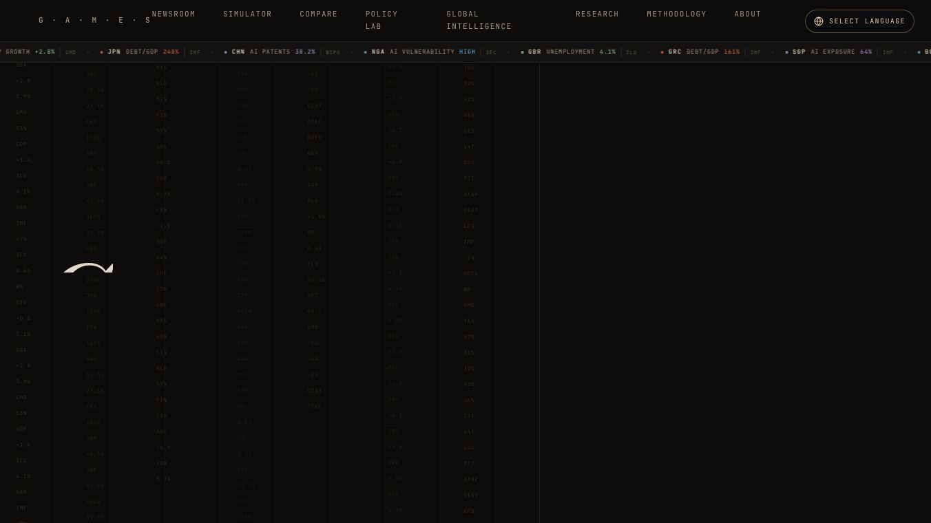 GAMES by EconPredict