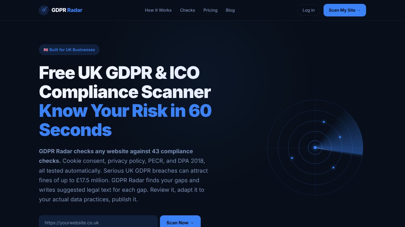 GDPR Radar