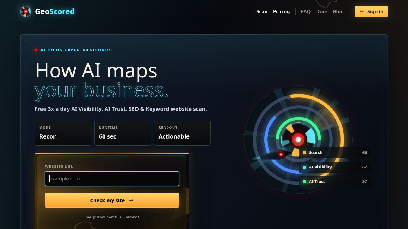 GeoScored