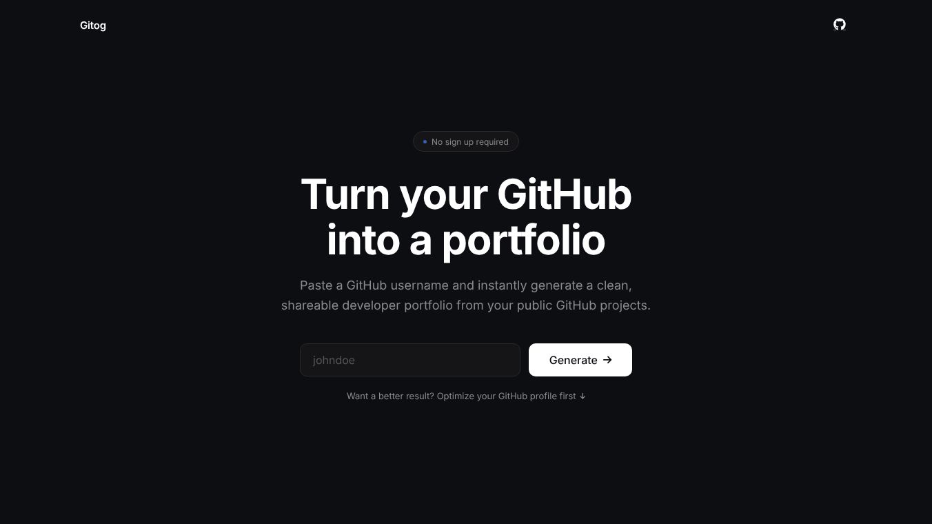 Gitog