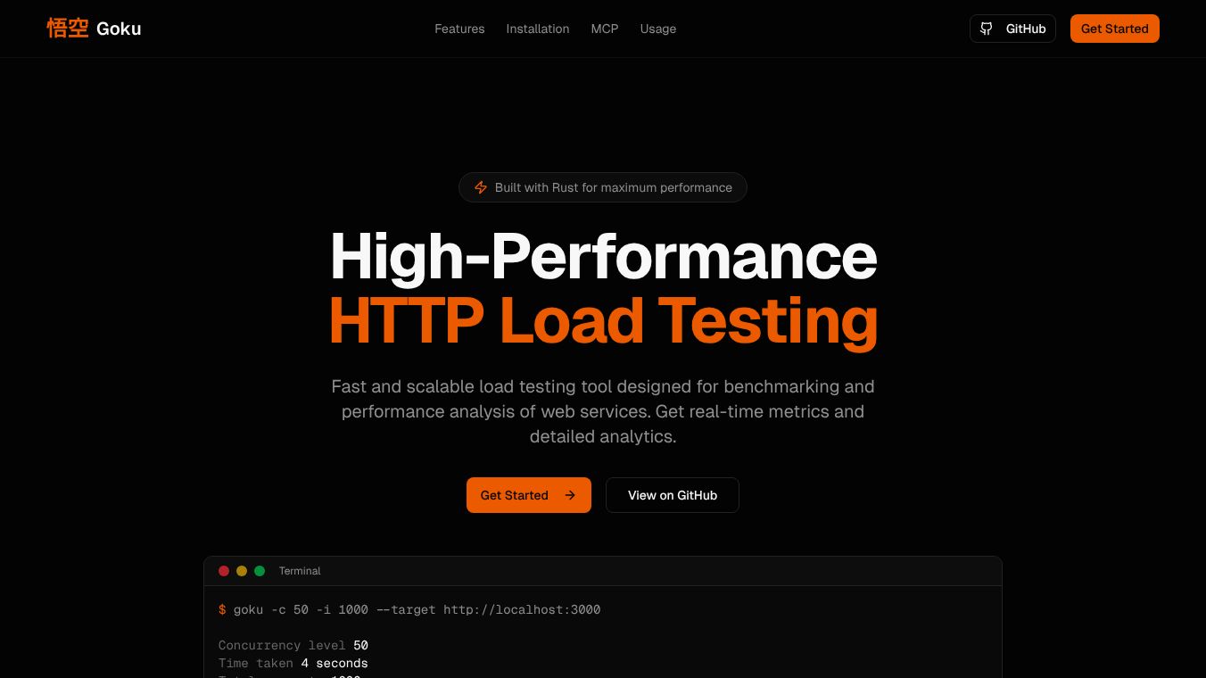 Goku — Rust-Powered HTTP Load Tester