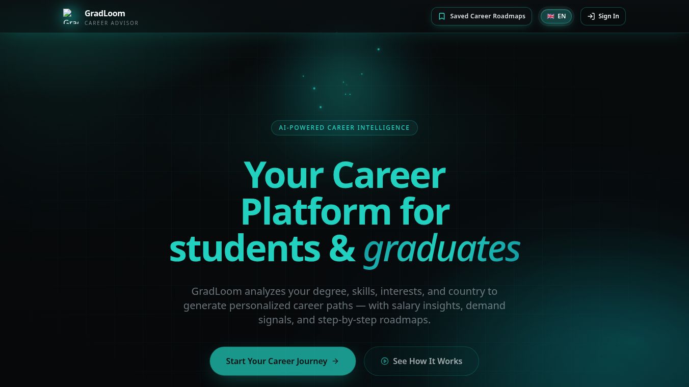 GradLoom