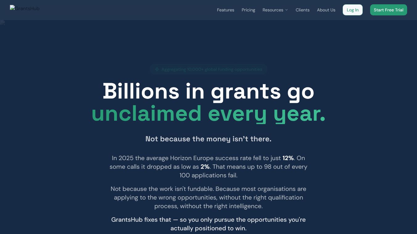 GrantsHub