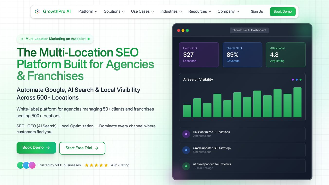 GrowthPro AI Local SEO