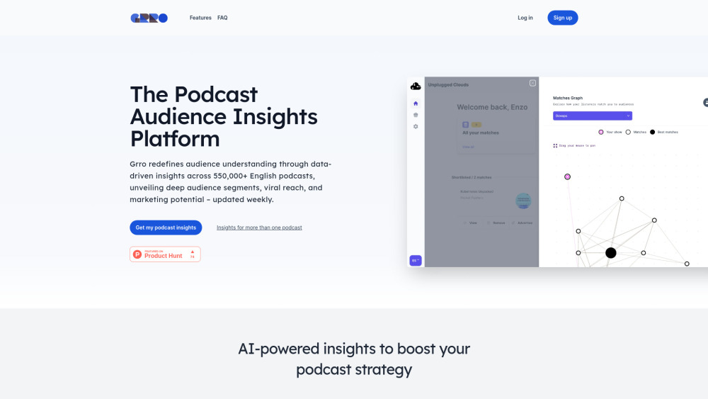 Grro - The Podcast Audience Insights Platform