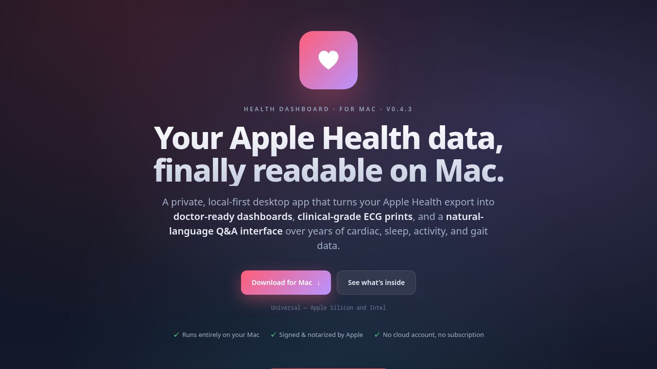 Health Dashboard, see Watch data on Mac.