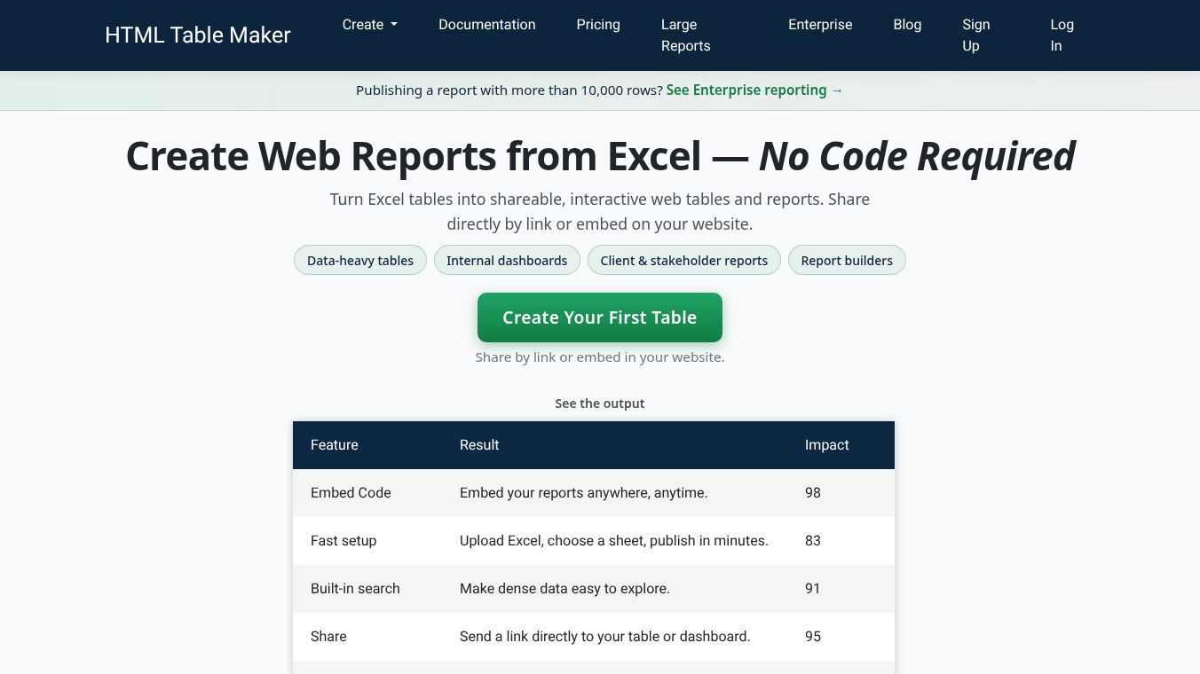 HTML Table Maker 2.0