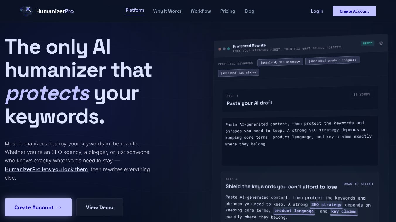 HumanizerPro