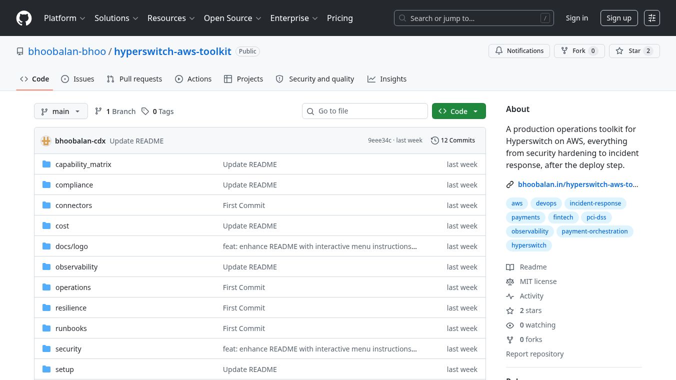 Hyperswitch AWS Toolkit