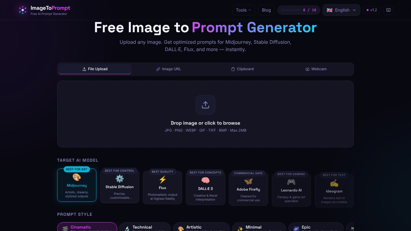 ImageToPrompt