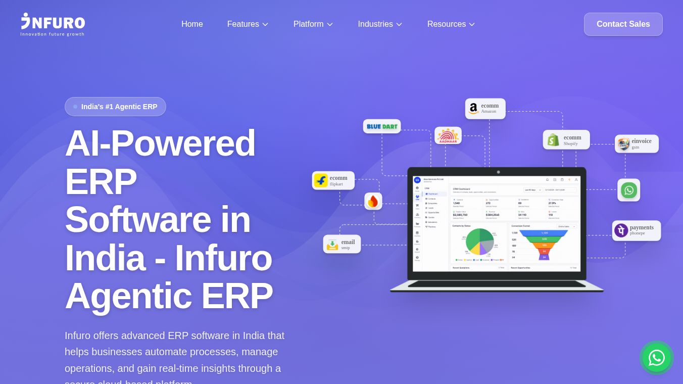 Infuro ERP Platform