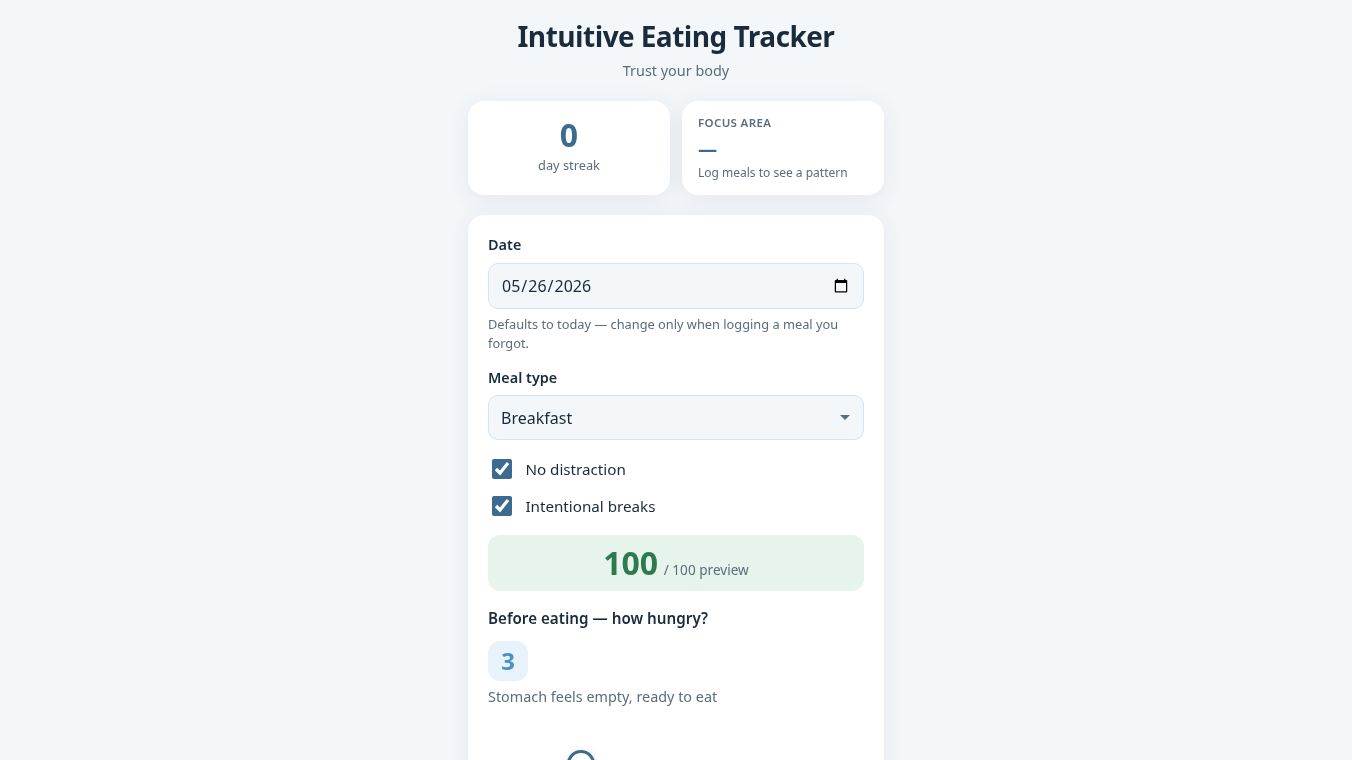 Intuitive Eating