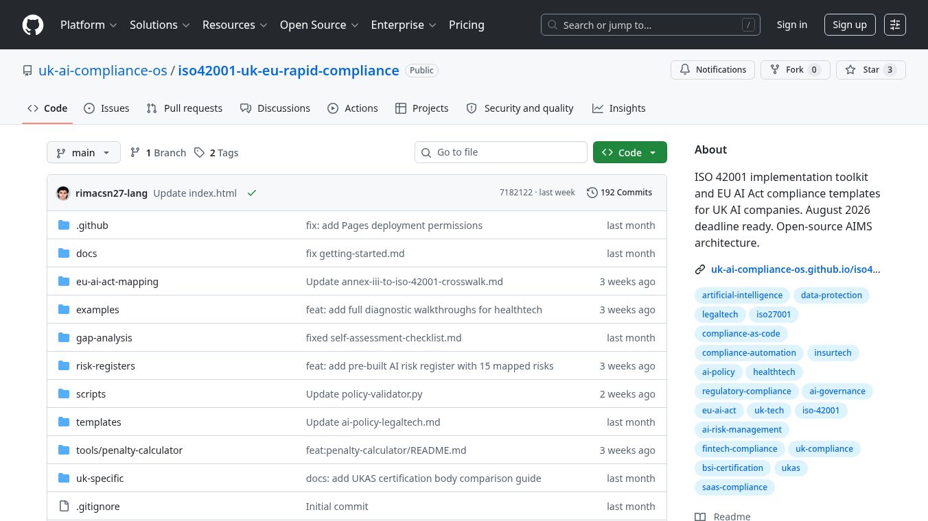ISO 42001 Rapid Implementation Toolkit