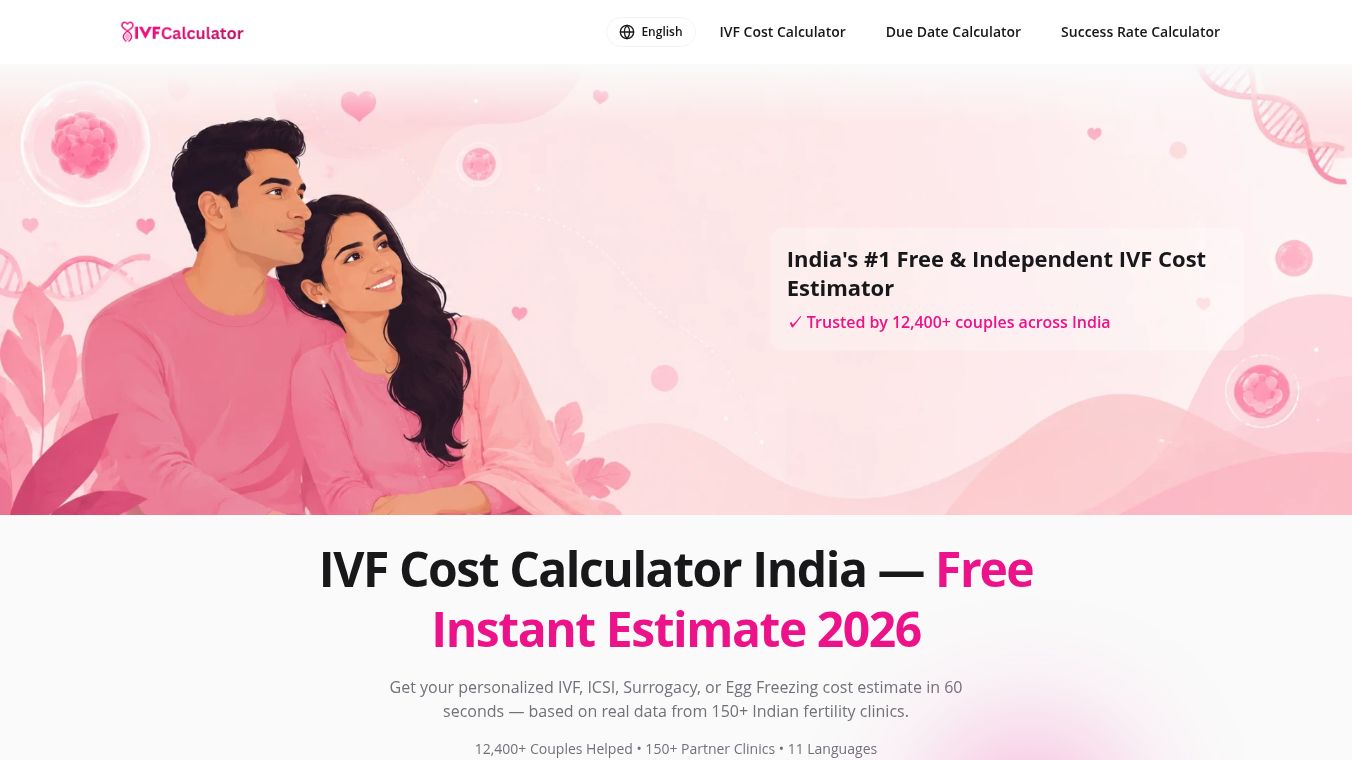 IVF Calculator India