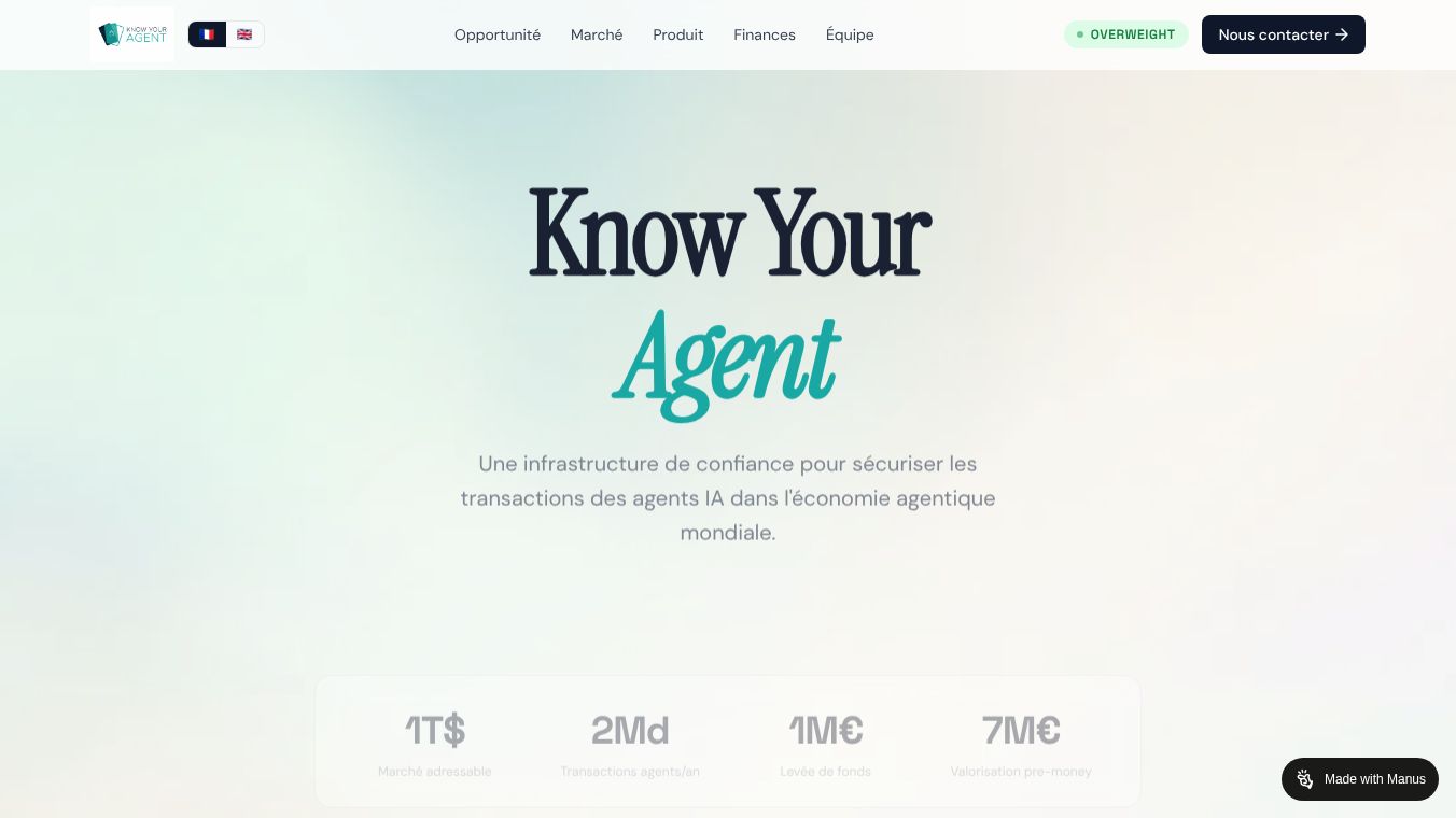 Know your agent