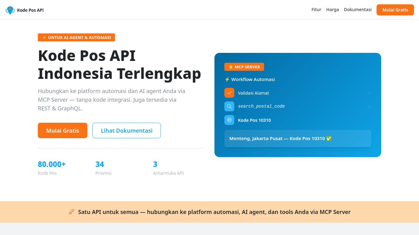 Kode Pos API