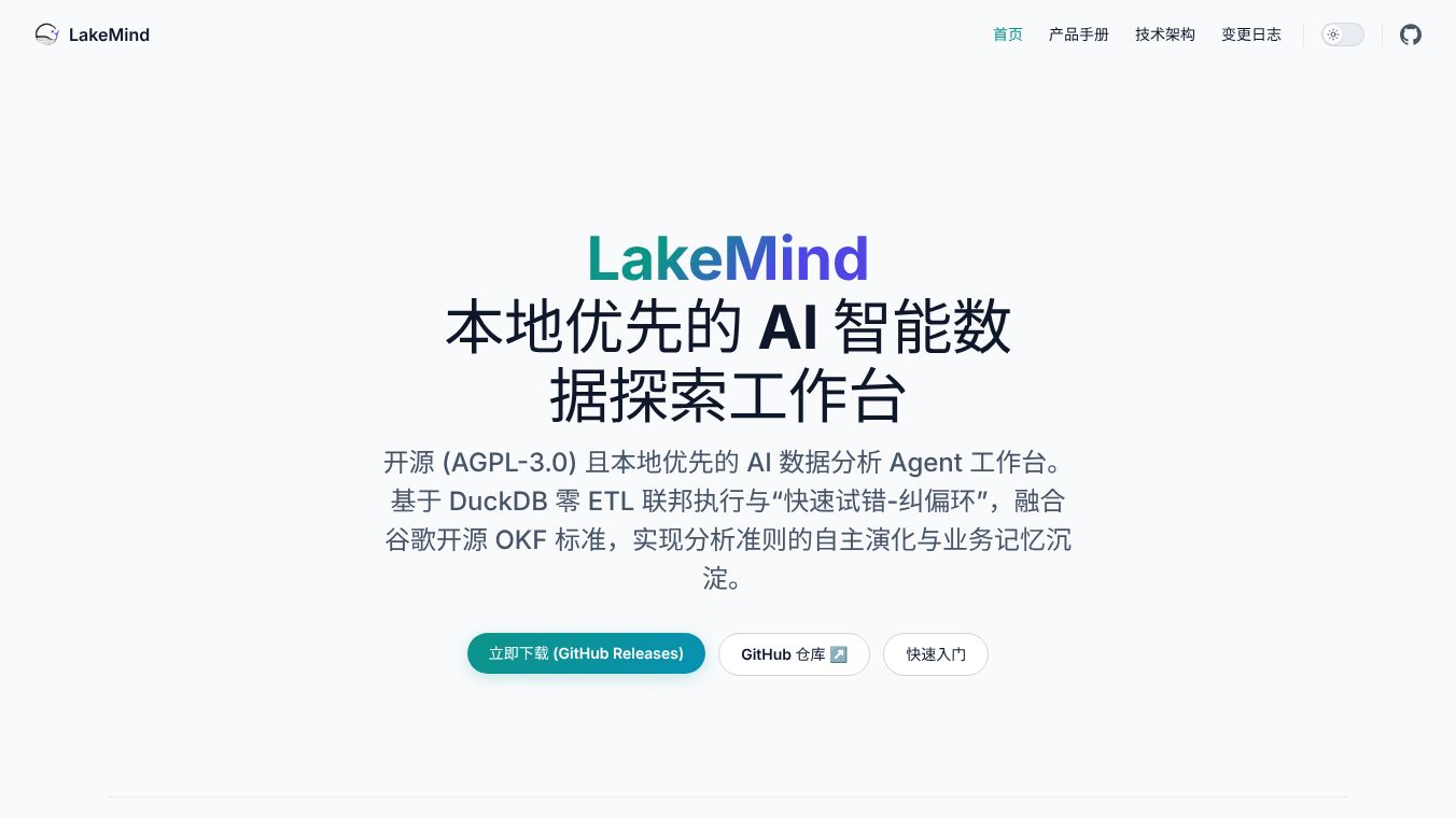 LakeMind