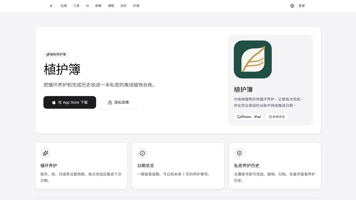 LeafLedger Plant Care