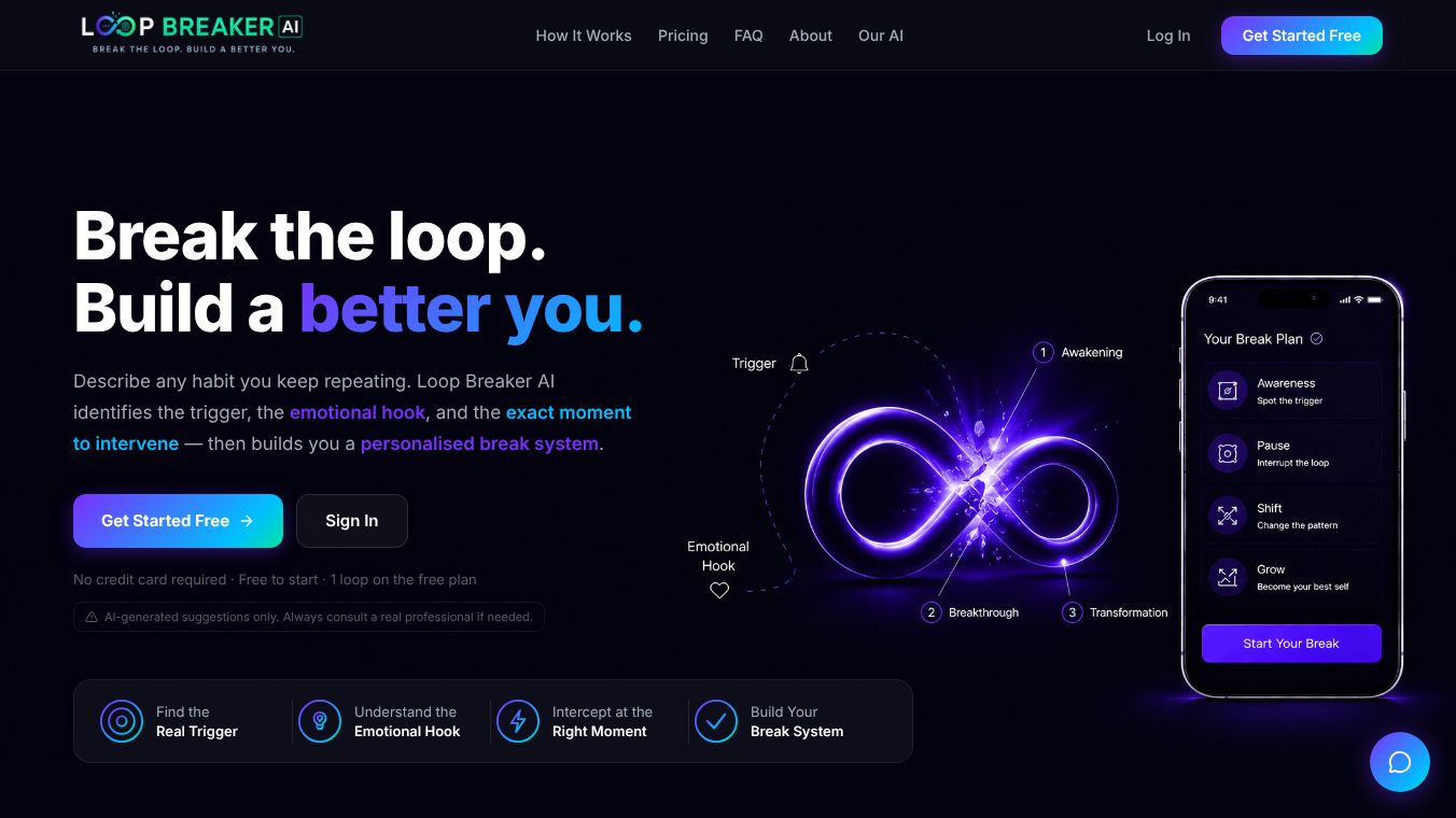 Loop Breaker AI