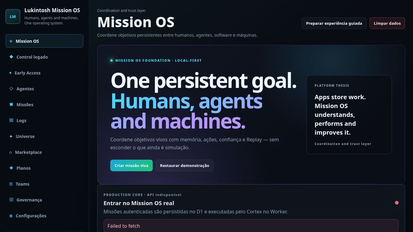 Lukintosh Mission OS