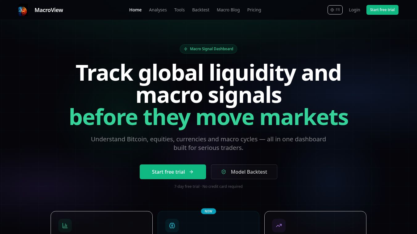 MacroViewMarket