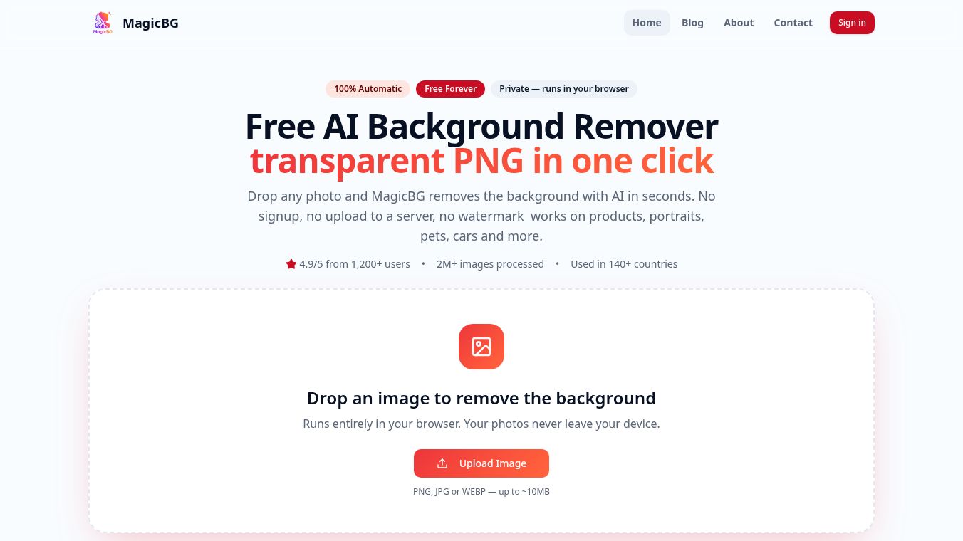 MagicBG : Free AI Background Remover