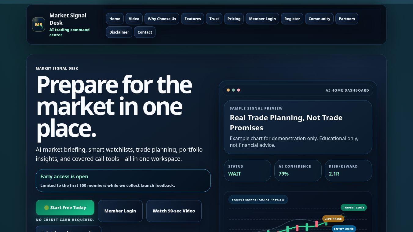 Market Signal Desk
