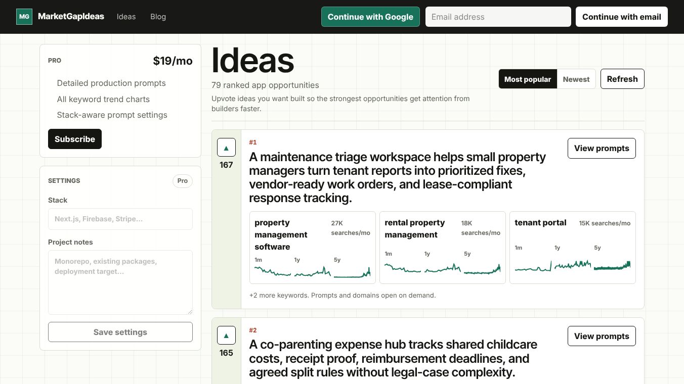MarketGapIdeas
