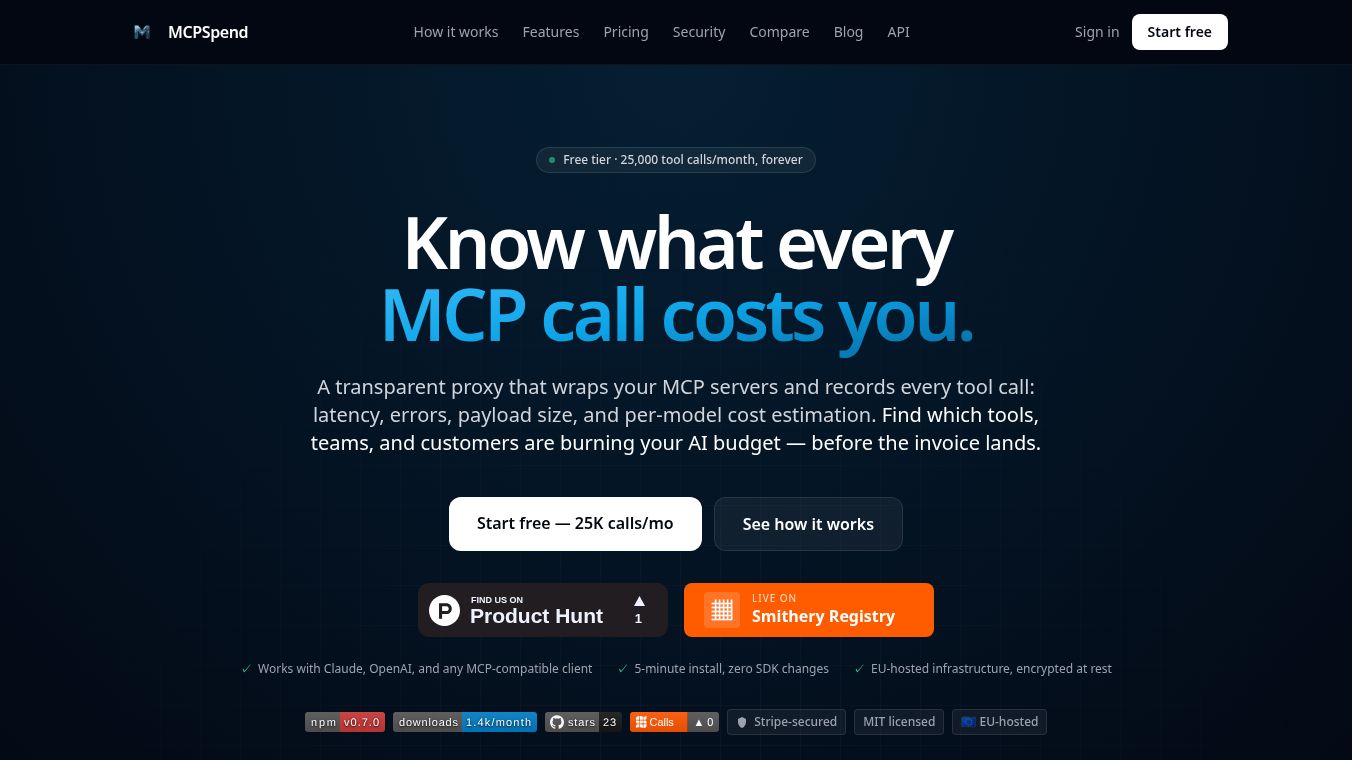 MCPSpend