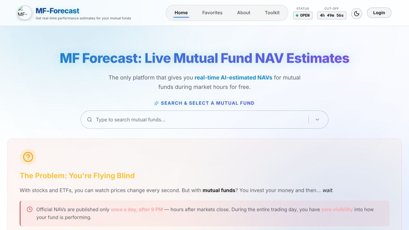 MF Forecast