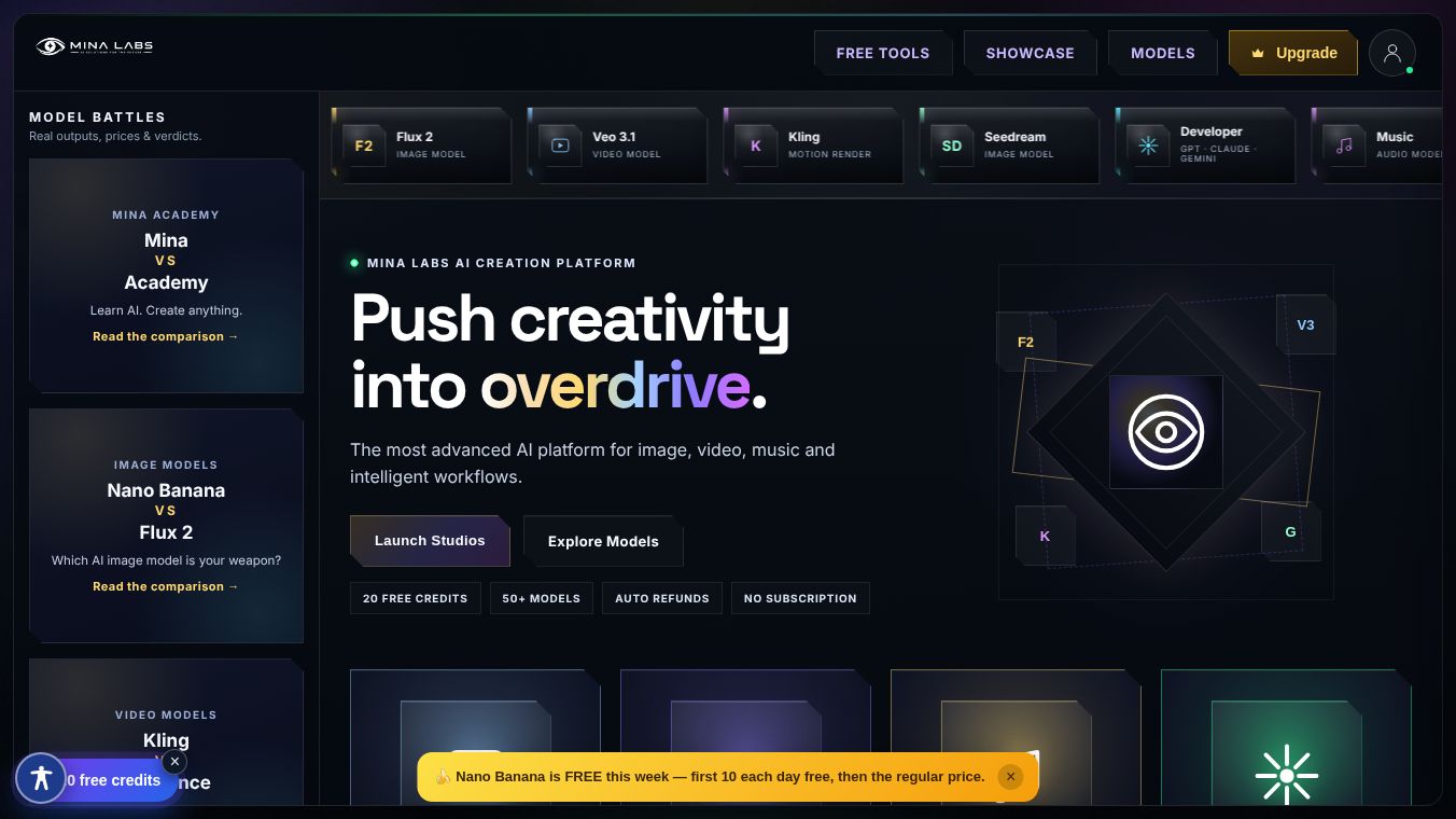 Mina Labs