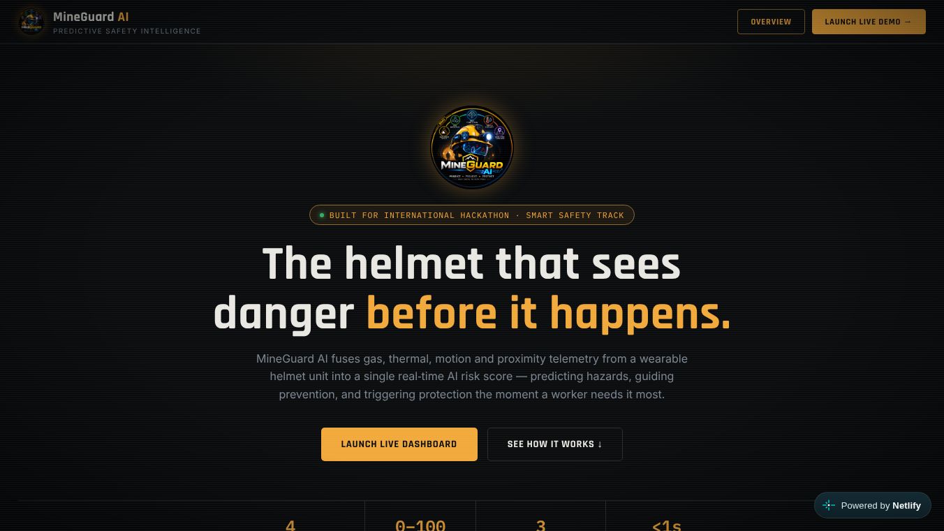 MineGuard AI