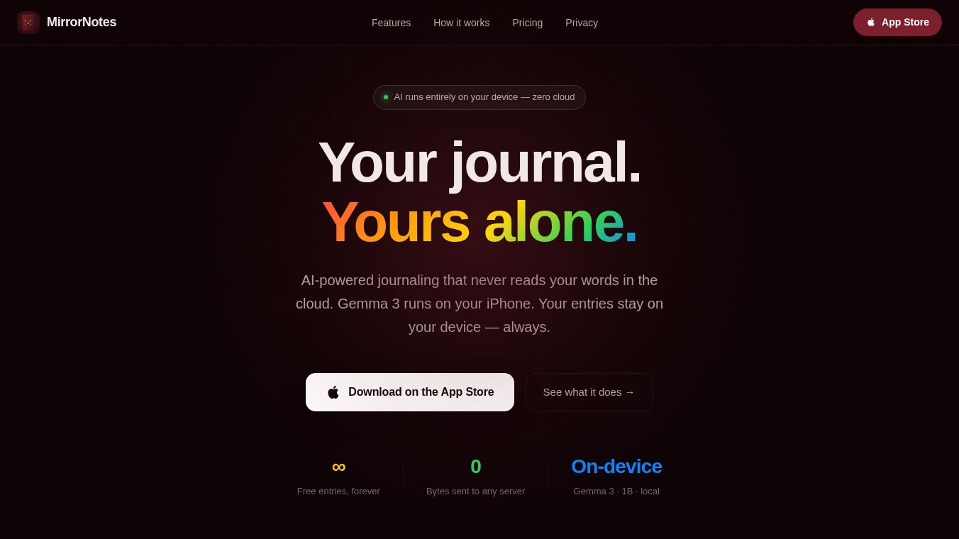 MirrorNotes