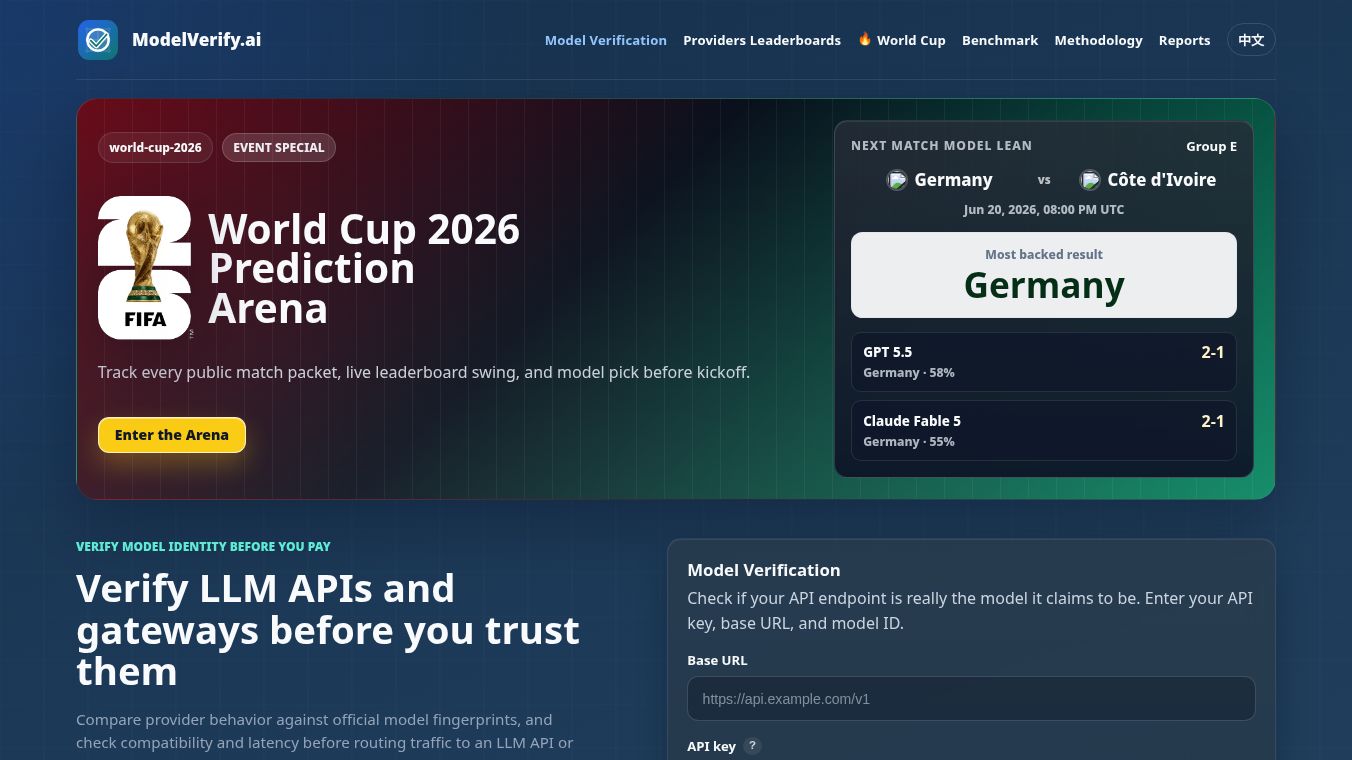 ModelVerify.ai