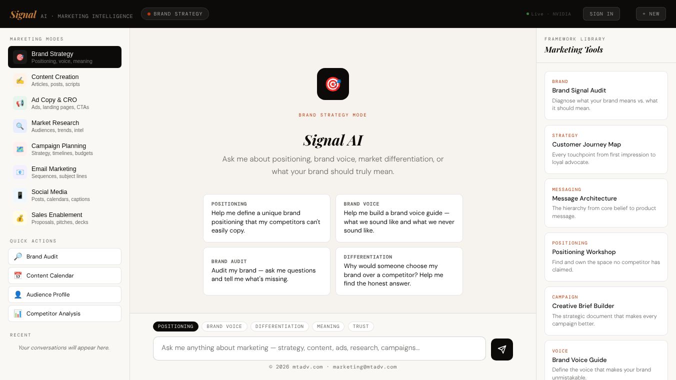 MT Signal AI