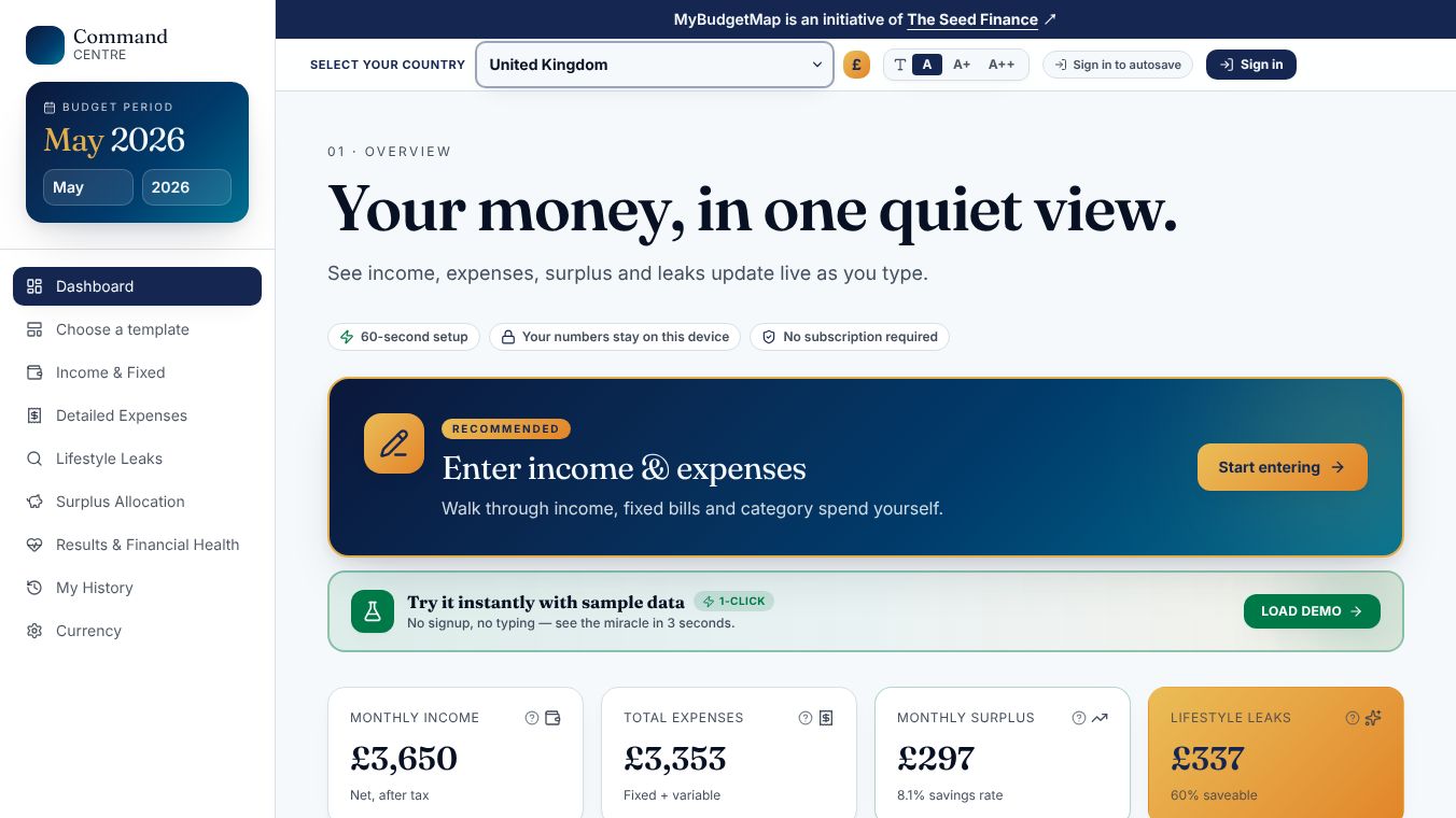 MyBudgetMap