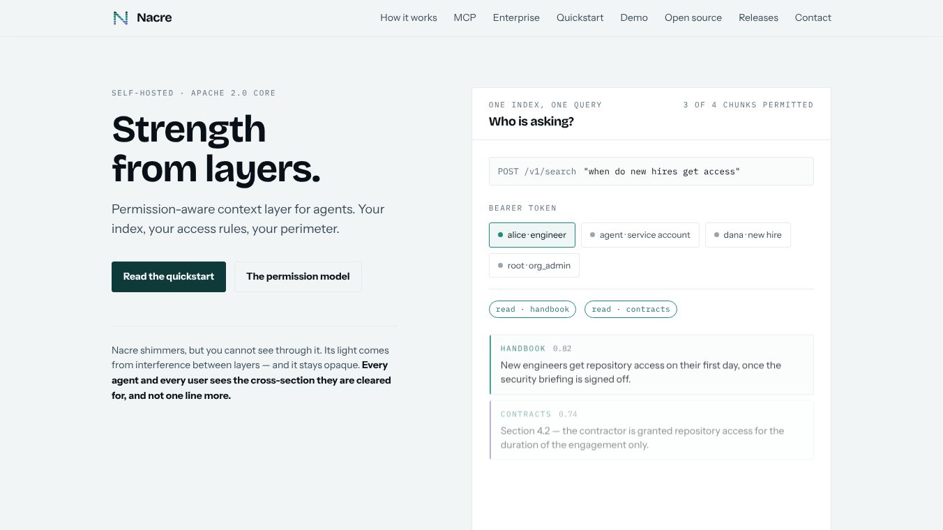 Nacre - AI Context Layer
