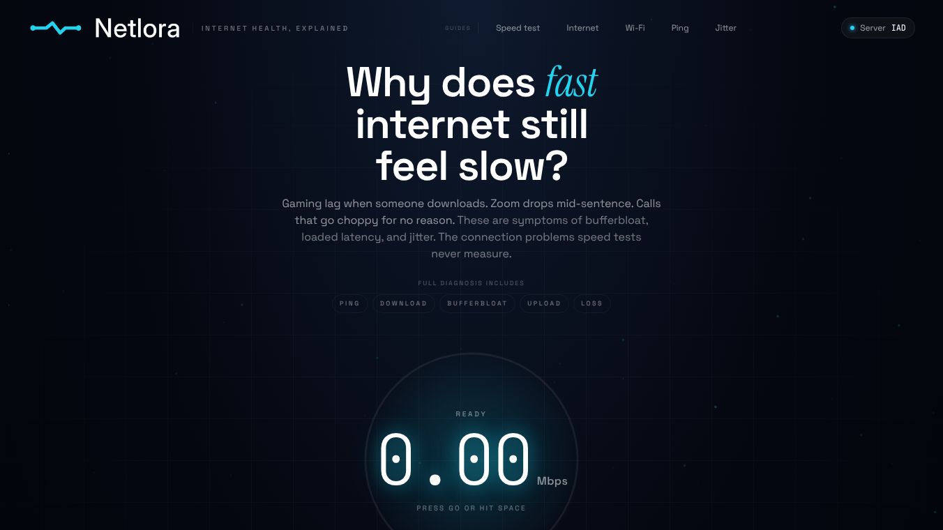 Netlora