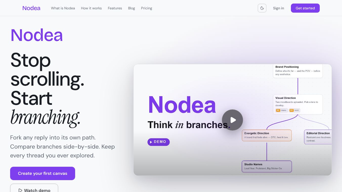 Nodea