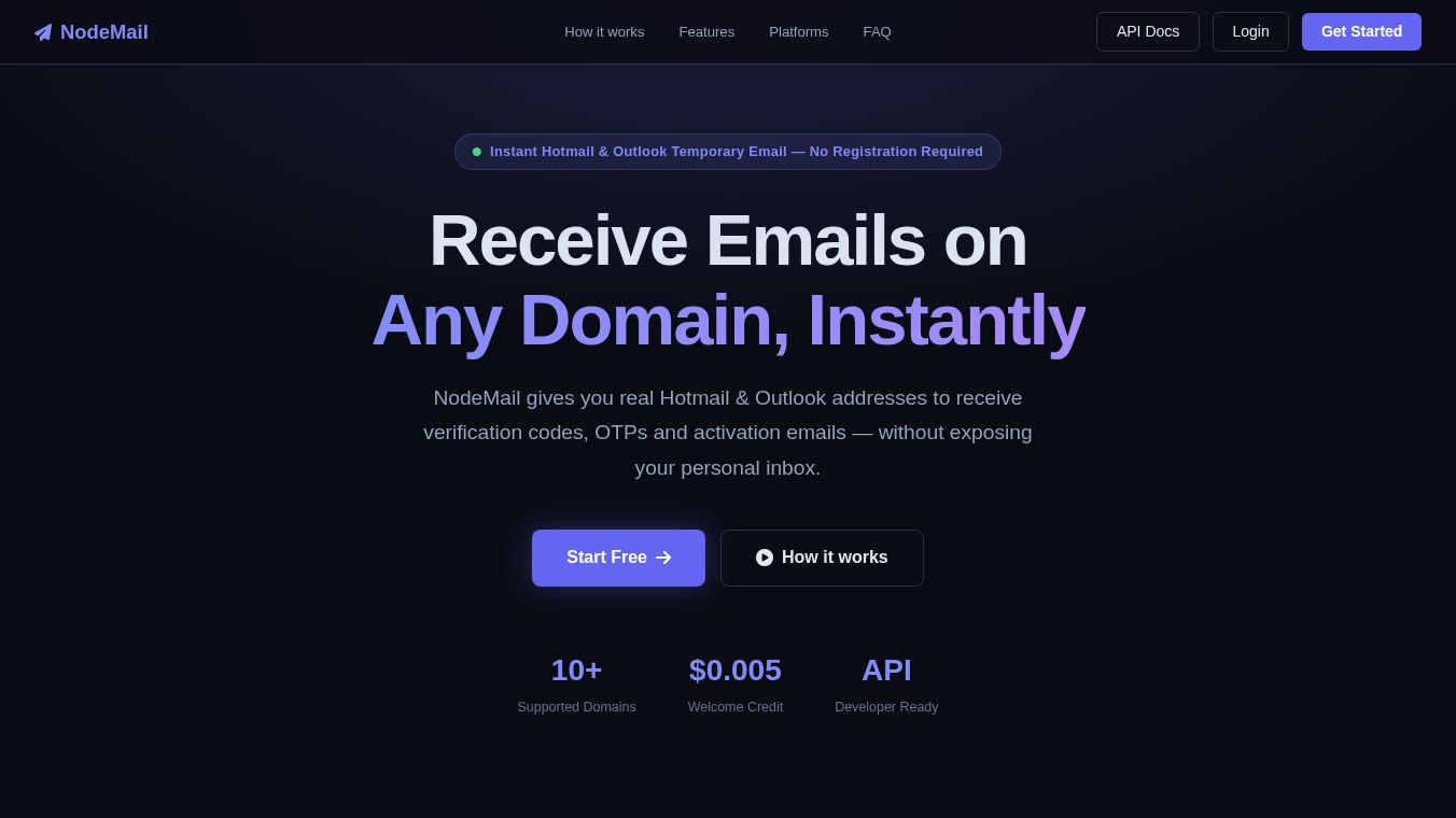 NodeMail