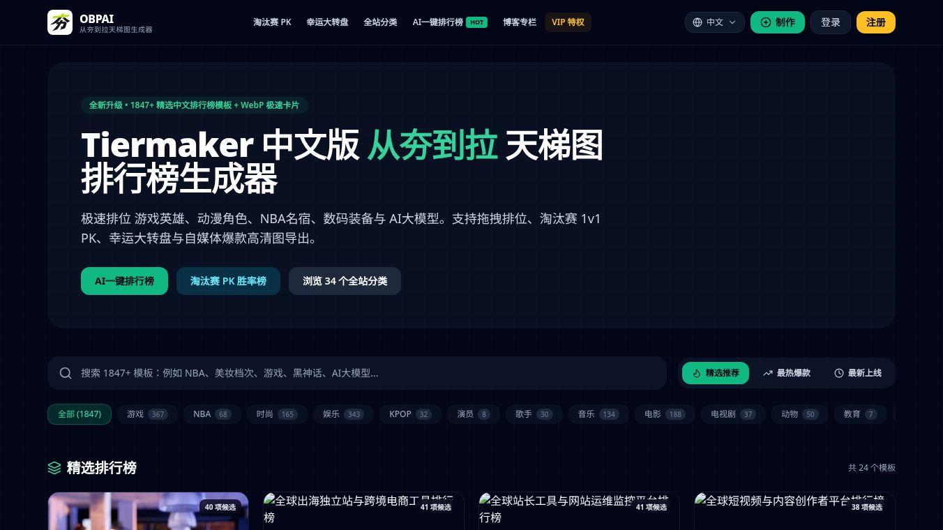 OBPAI Tier List maker