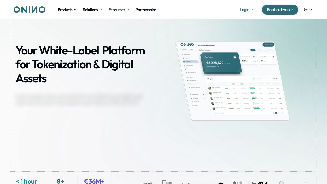 onino.io