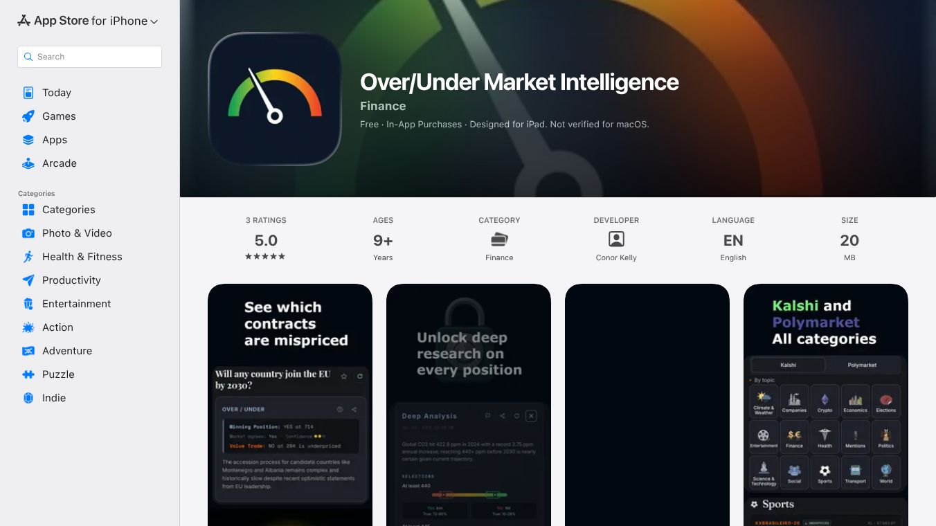 Over/Under Market Intelligence