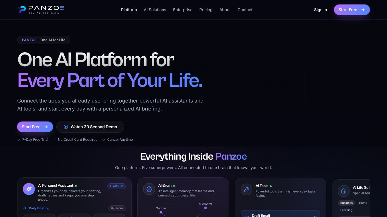 Panzoe Technologies