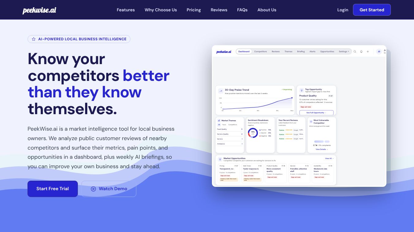 PeekWise.ai