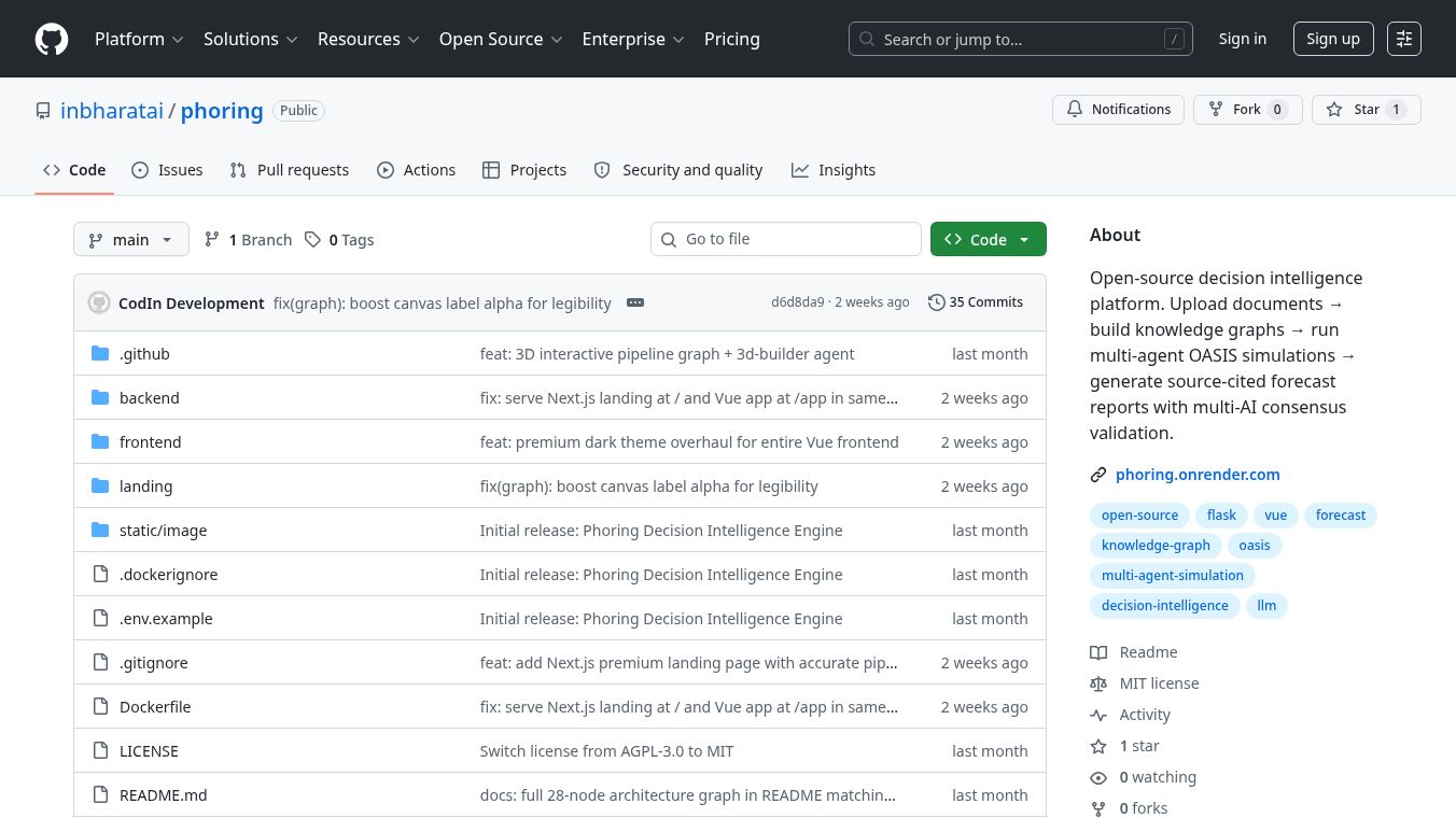 Phoring — Scenario Intelligence Engine